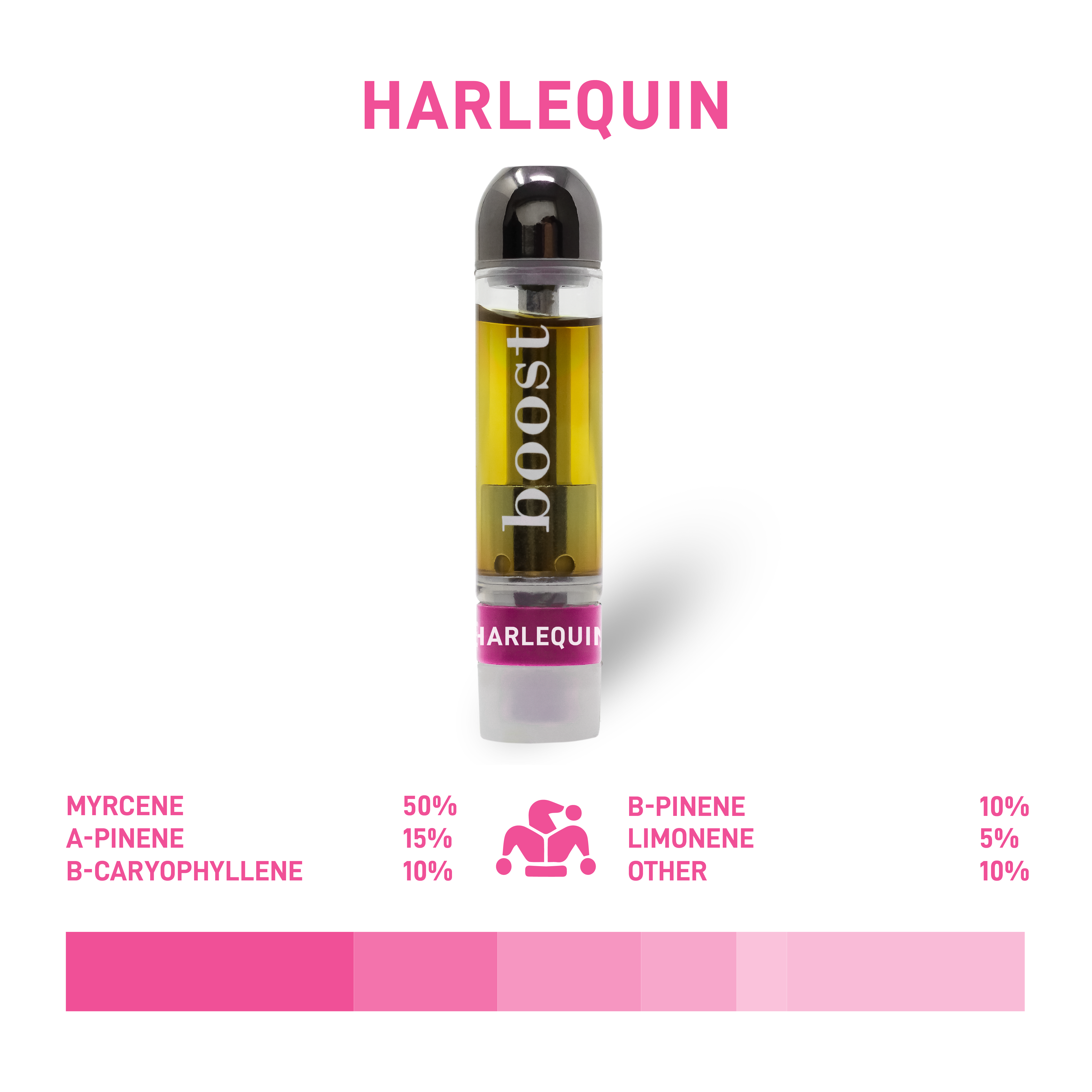 Boost Vape Cartridge Harlequin 1